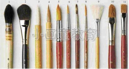 儿童初学水彩画需要哪些工具呢？
